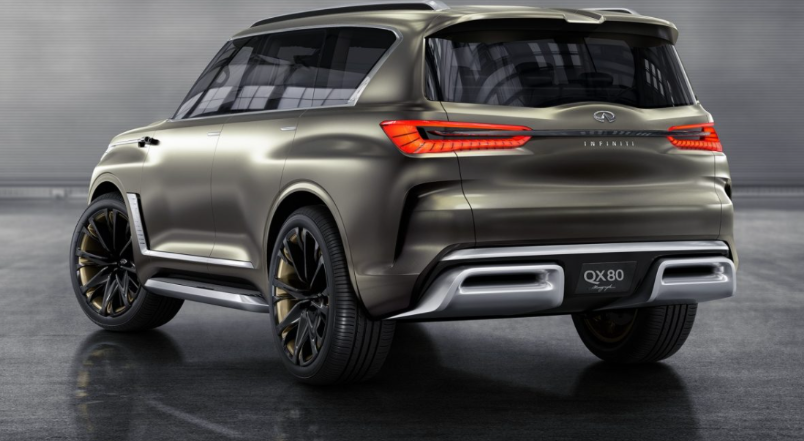 Infiniti QX80 2024: Redesign and Release Date
