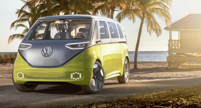 VW ID.4 2024